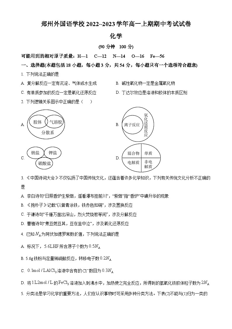 【期中真题】河南省郑州外国语学校2022-2023学年高一上学期期中考试化学试题(原卷版)第1页