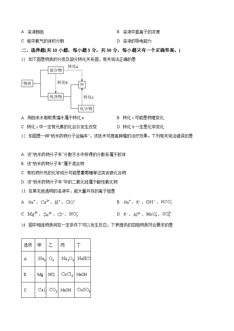 【期中真题】陕西省西安高新第一中学2022-2023学年高一上学期期中考试化学试题.zip03