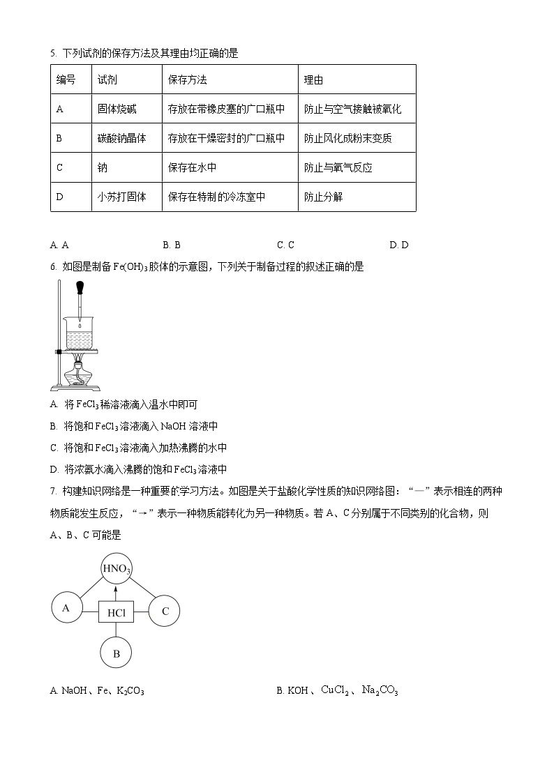 【期中真题】黑龙江省齐齐哈尔市克东县五校2022-2023学年高一上学期期中考试化学试题.zip02