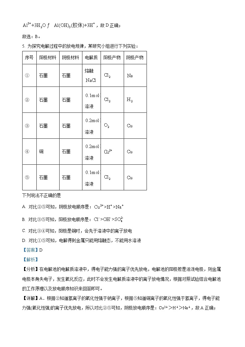 【期中真题】北京市北京师范大学附属实验中学2022-2023学年高三上学期期中考试化学试题.zip03