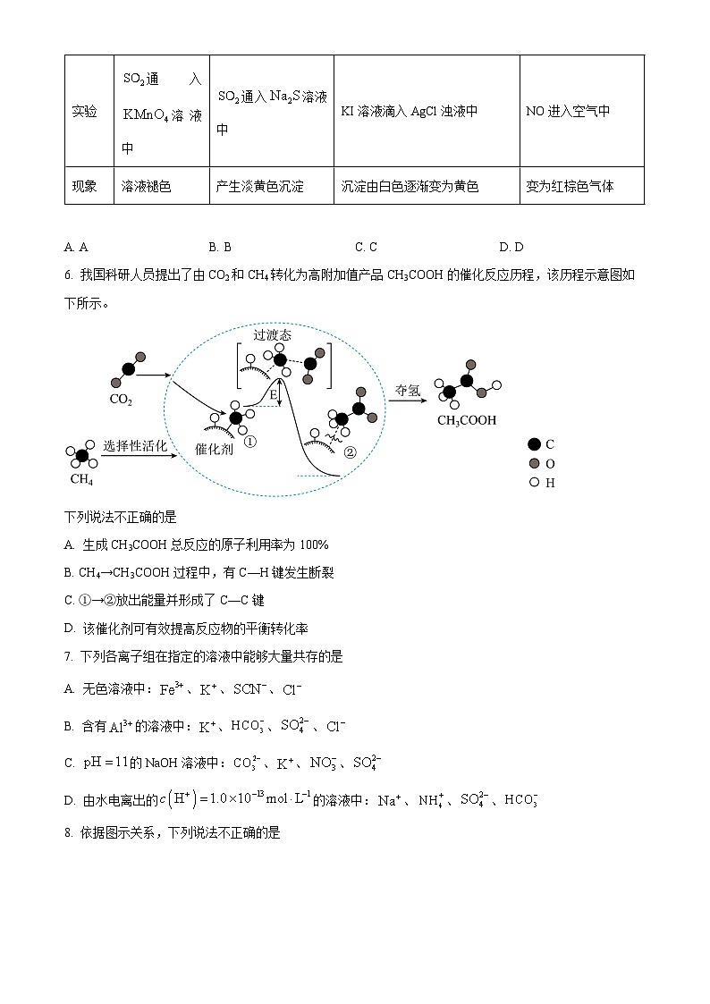 【期中真题】北京市北京师范大学附属实验中学2022-2023学年高二上学期期中考试化学试题(原卷版)第2页