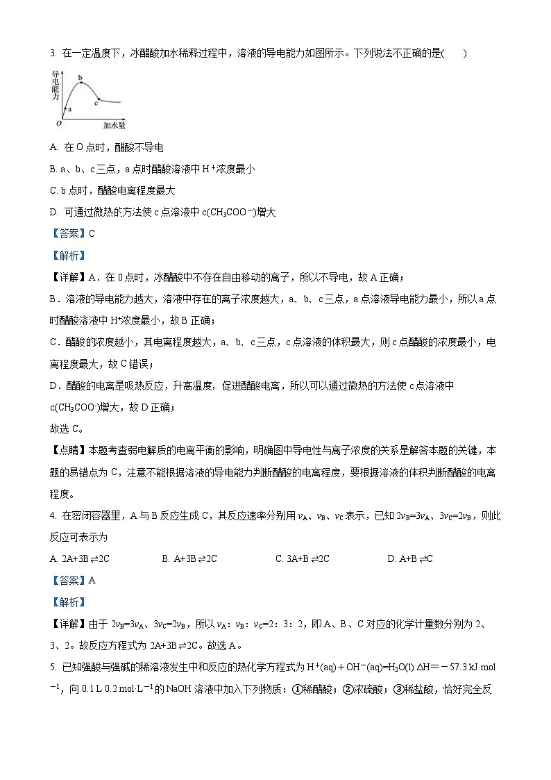 【期中真题】吉林省吉林市2022-2023学年高二上学期期中调研测试化学试题(解析版)第2页