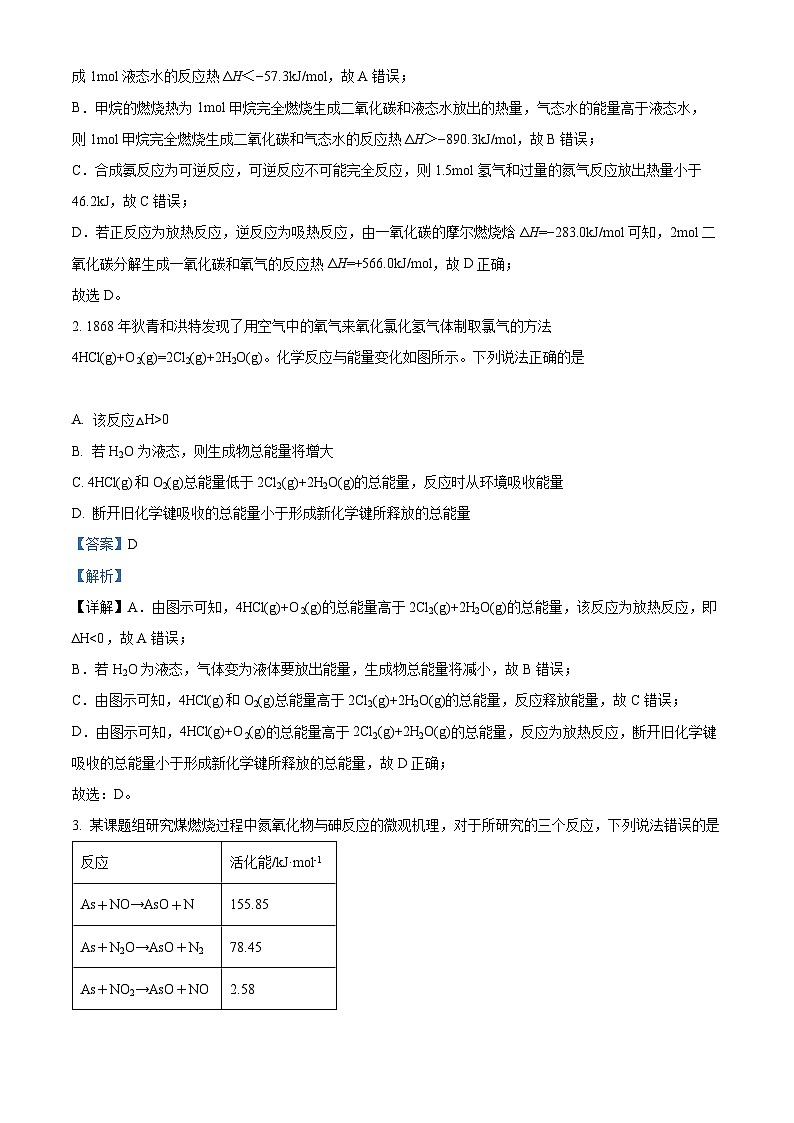 【期中真题】吉林省长春市朝阳区长春外国语学校2022-2023学年高二上学期11月期中化学试题(解析版)第2页