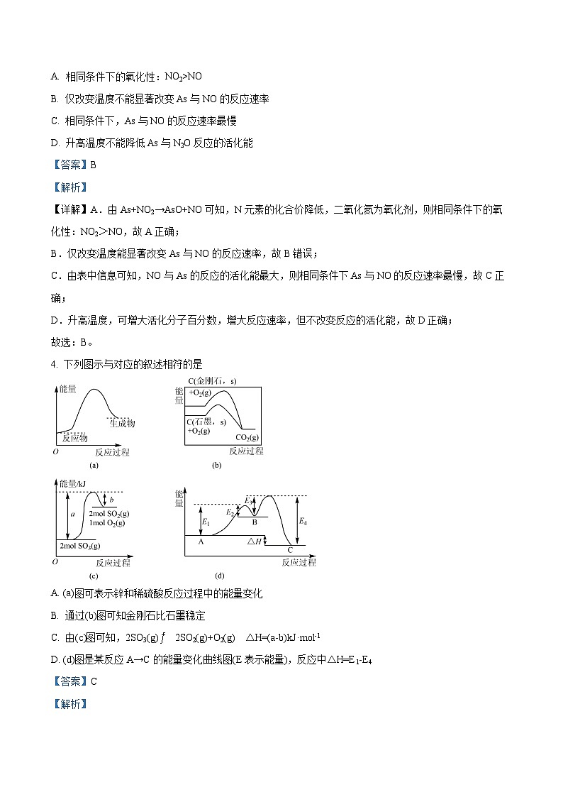 【期中真题】吉林省长春市朝阳区长春外国语学校2022-2023学年高二上学期11月期中化学试题(解析版)第3页