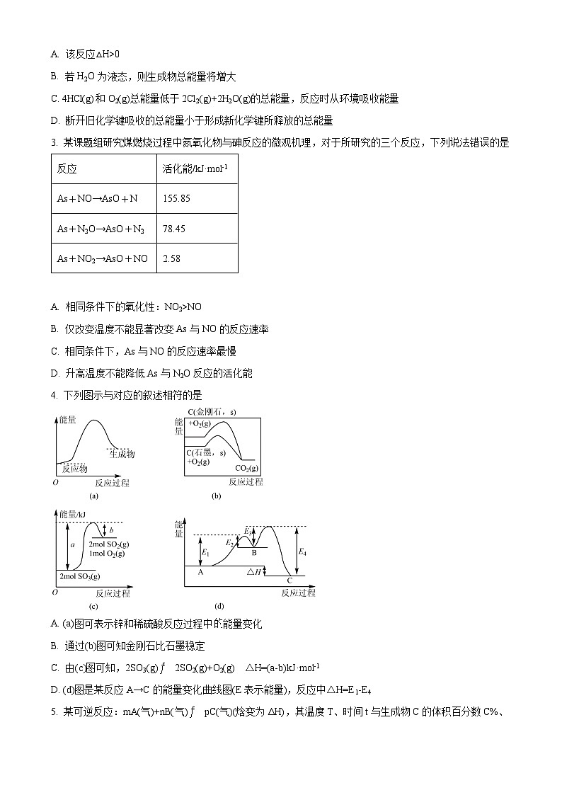 【期中真题】吉林省长春市朝阳区长春外国语学校2022-2023学年高二上学期11月期中化学试题(原卷版)第2页