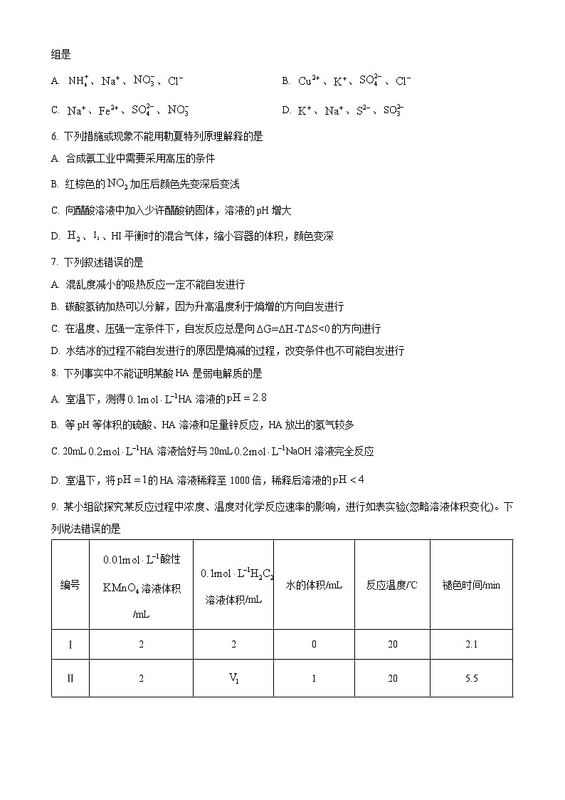 【期中真題】安徽省省十聯(lián)考合肥市第八中學(xué)2022-2023學(xué)年高二上學(xué)期期中聯(lián)考化學(xué)試題（原卷版）第2頁