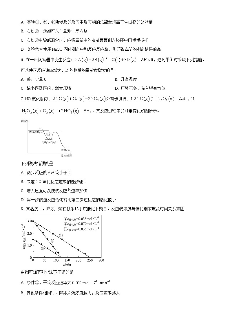 【期中真题】山西省太原市2022-2023学年高二上学期期中考试化学试题.zip02