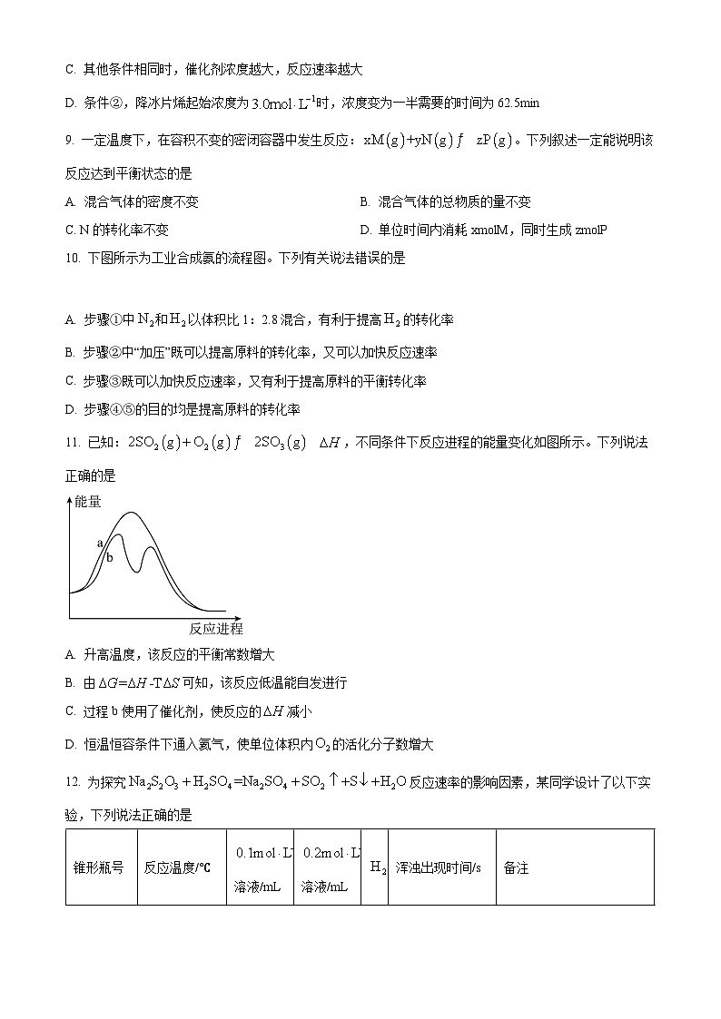 【期中真题】山西省太原市2022-2023学年高二上学期期中考试化学试题.zip03