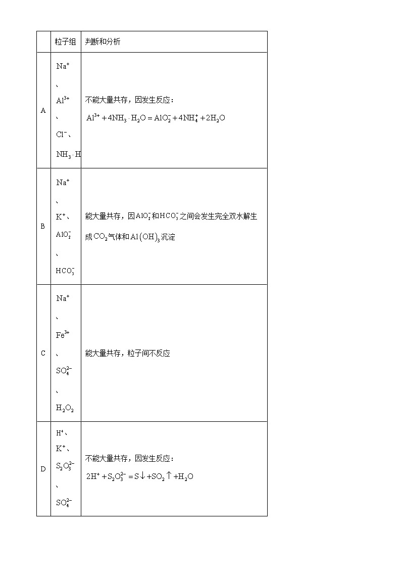 【期中真题】湖南省长沙市雅礼中学2022-2023学年高二上学期期中考试化学试题.zip02