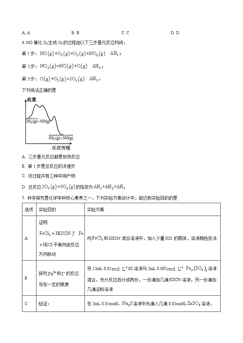 【期中真题】湖南省长沙市雅礼中学2022-2023学年高二上学期期中考试化学试题.zip03