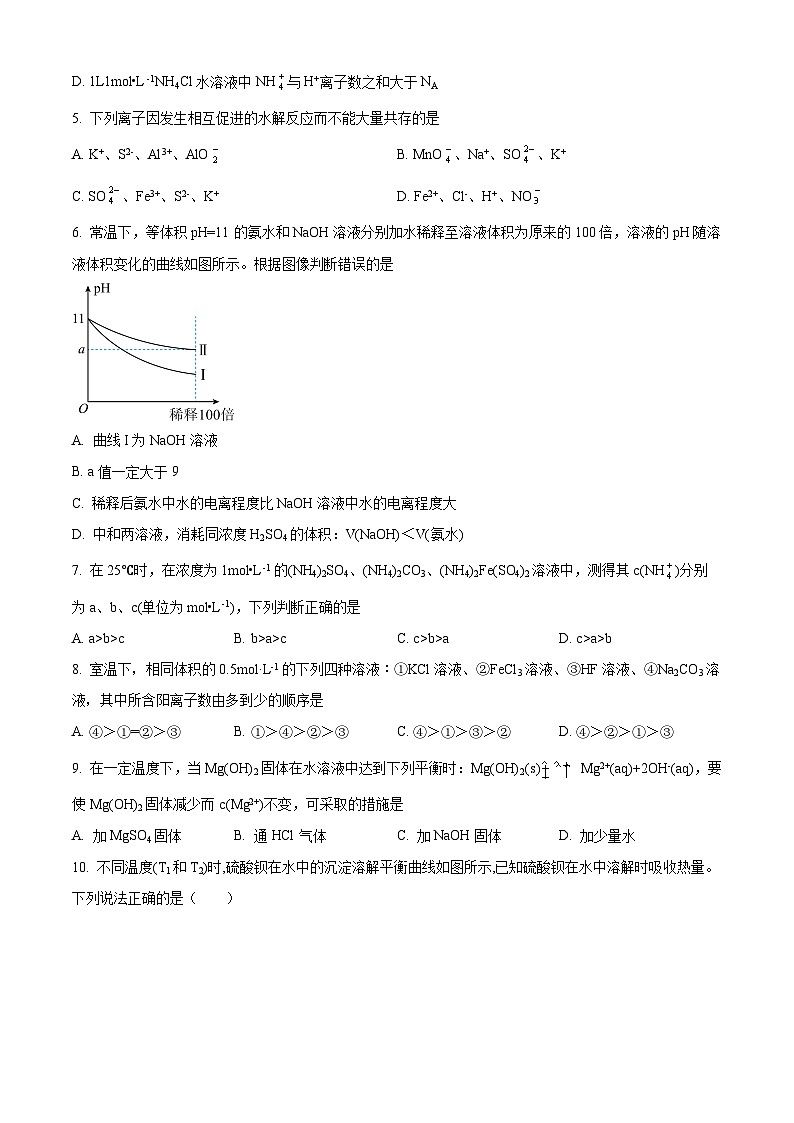 【期中真题】辽宁省重点高中沈阳市郊联体2022-2023学年高二上学期期中考试化学试题(原卷版)第2页