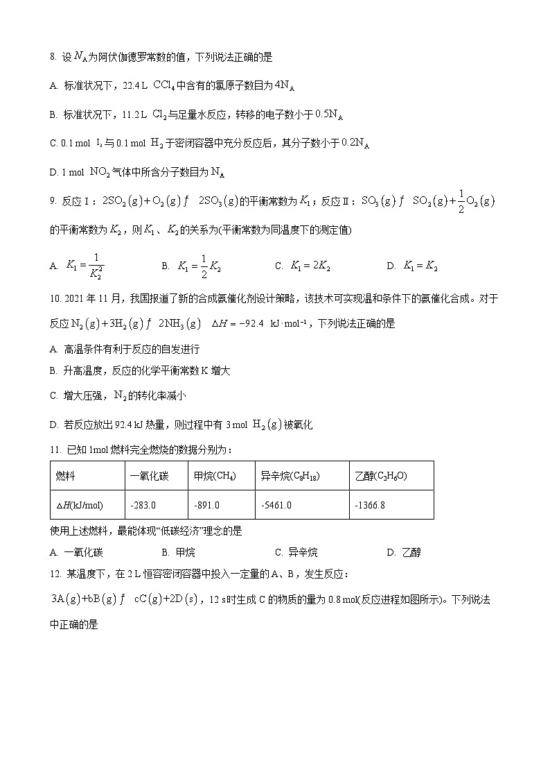 【期中真题】陕西省咸阳市礼泉县2022-2023学年高二上学期中期学科素养评价化学试题(原卷版)第3页