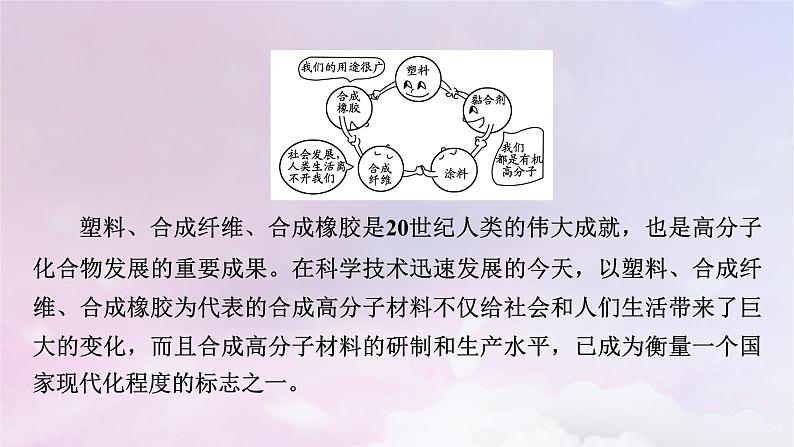 新教材适用2023_2024学年高中化学第5章合成高分子第2节高分子材料课件新人教版选择性必修3第7页