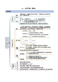 高中化学人教版 (2019)选择性必修1第二章 化学反应速率与化学平衡第二节 化学平衡精品同步练习题