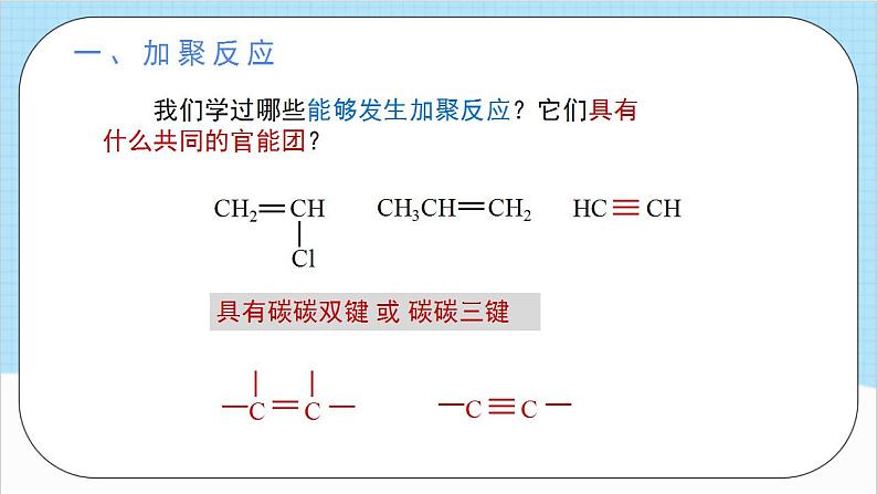 5.1.1《合成高分子的基本方法》(教学课件)人教版高中化学选择性必修3第5页