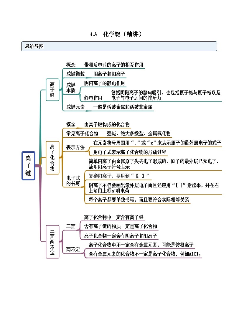 人教版高中化学必修一精品同步讲义4.3 化学键(精讲)(含解析)01