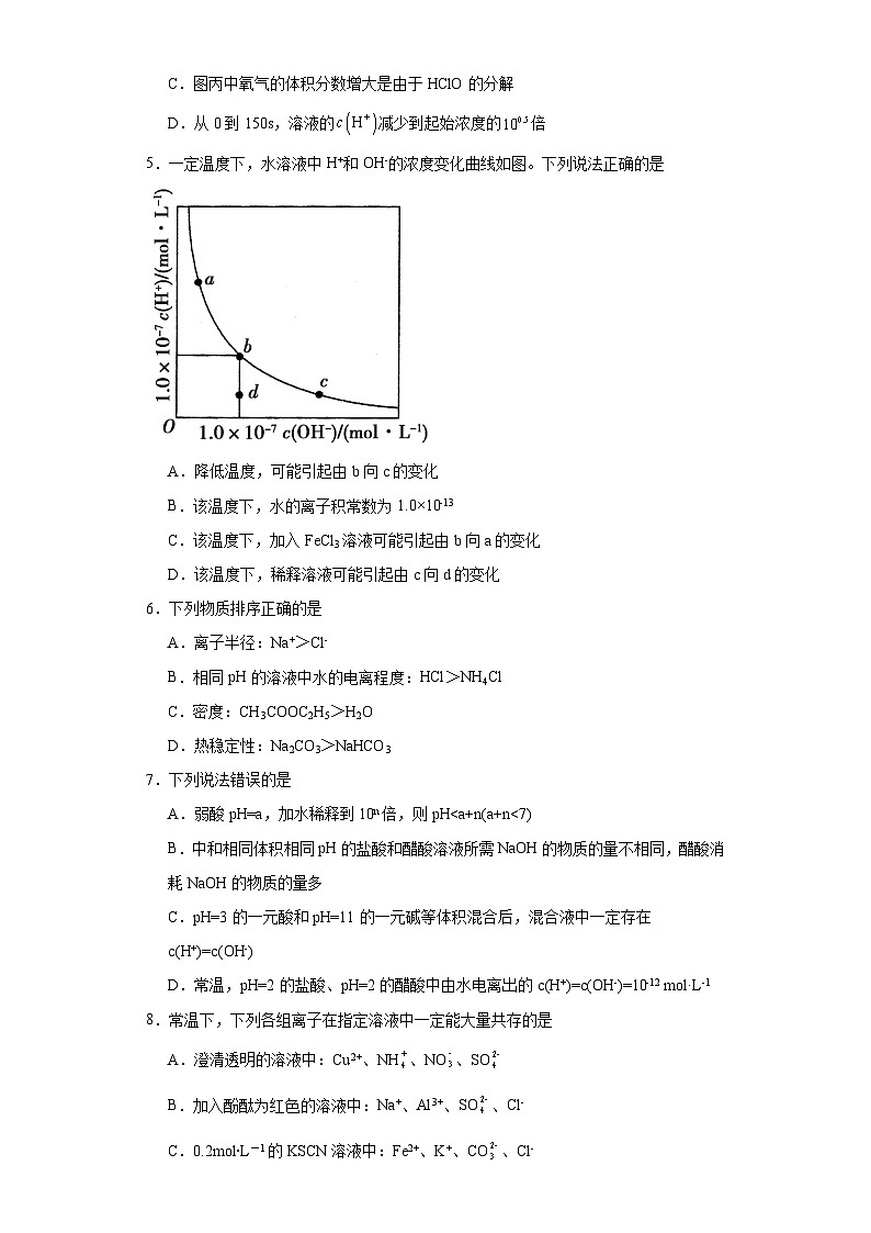 3.1水与水溶液课堂同步练-鲁科版高中化学选择性必修1第2页