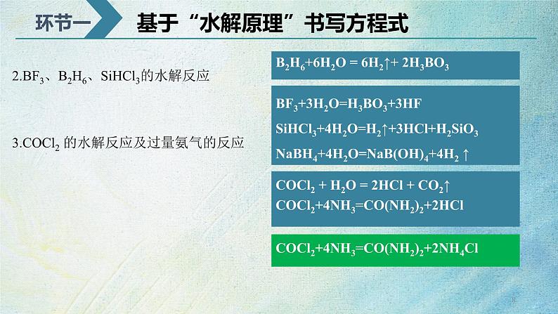 2024届高三化学 一轮复习 陌生方程式书写 《非氧化还原方程式》书写课件08