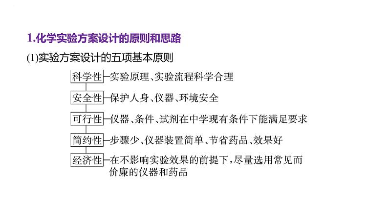 2024届高三化学一轮复习课件:实验方案的设计与评价 实验数据的分析与处理第2页