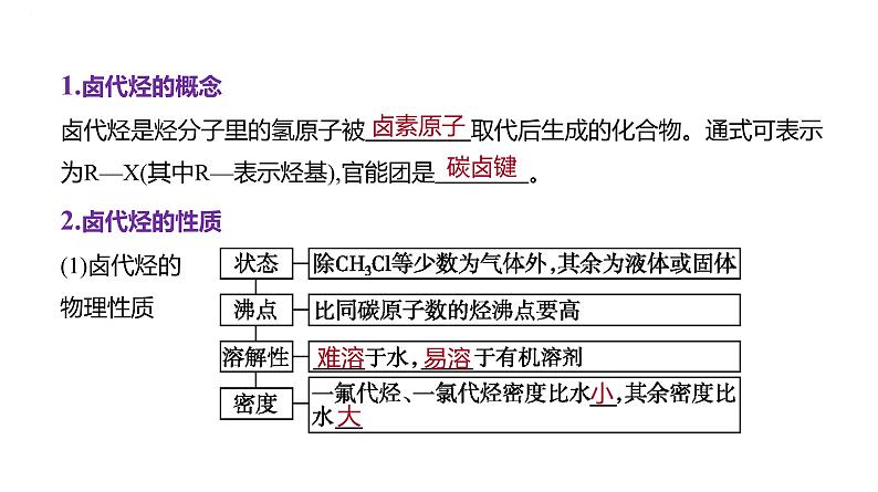 2024届高三化学一轮复习课件:烃的衍生物(一) 卤代烃 醇 酚 醛和酮第2页