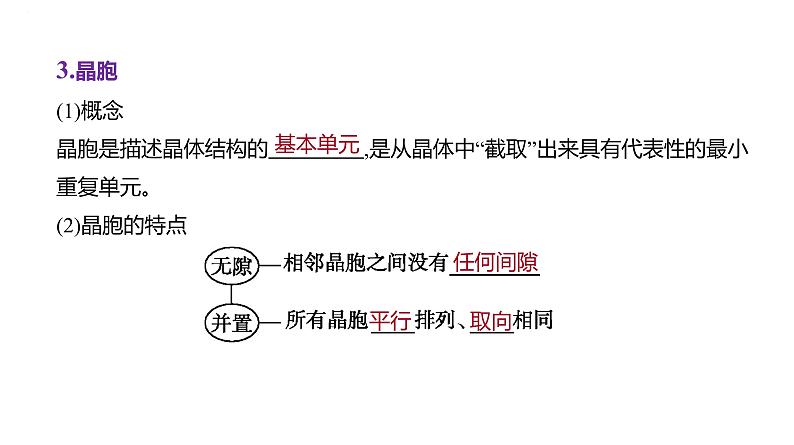 2024届高中化学一轮复习课件:晶体结构与性质 配合物06