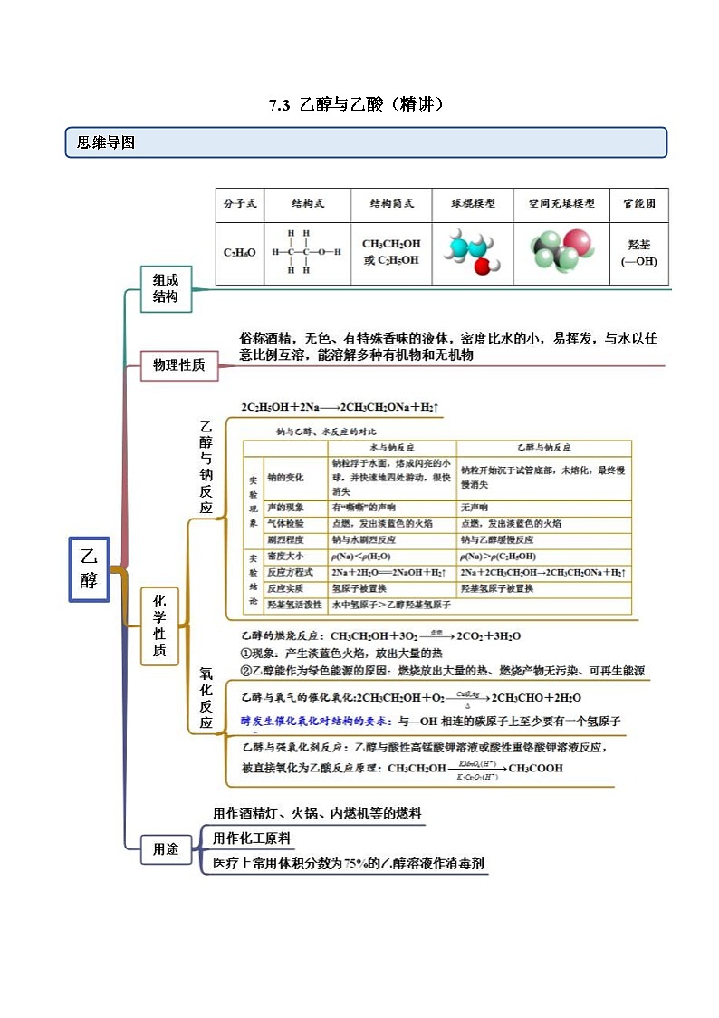 人教版高中化学必修二精品同步讲义7.3 乙醇与乙酸(精讲)(含解析)01