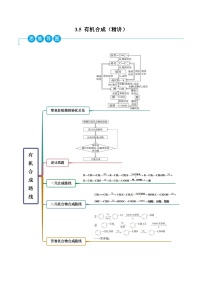 人教版 (2019)選擇性必修3第五節(jié) 有機(jī)合成優(yōu)秀同步達(dá)標(biāo)檢測(cè)題