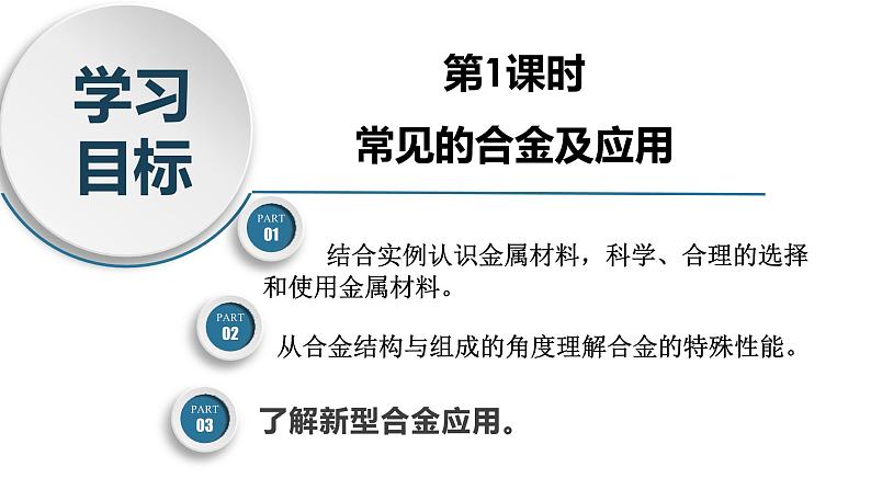 高一化学同步教学课堂 人教版2019必修第一册 3.2.1 常见的合金及应用课件PPT03
