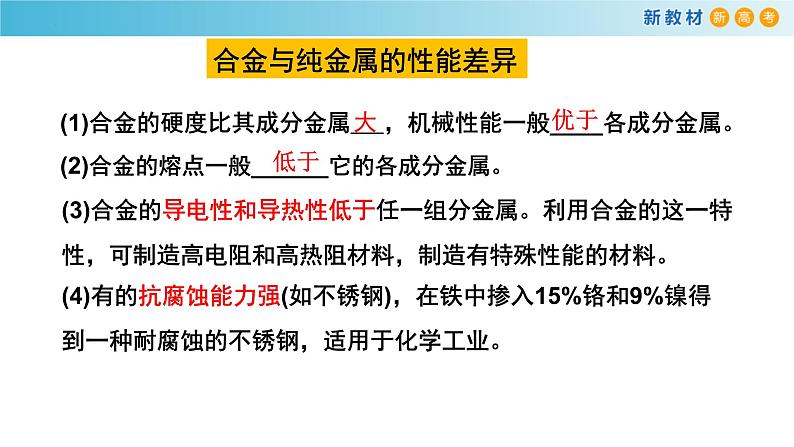 高一化学同步教学课堂 人教版2019必修第一册 3.2.1 常见的合金及应用课件PPT06