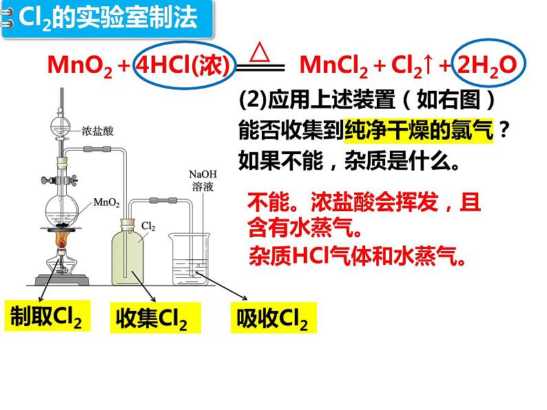 化学人教版(2019)必修第一册2.2.2氯气的实验室制法及氯离子的检验课件PPT第8页