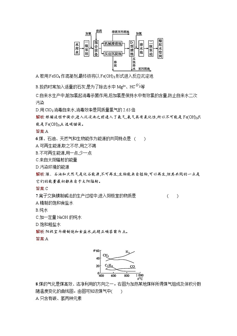 2022年高二化学选修2寒假过关检测(含答案):02化学与资源开发利用02