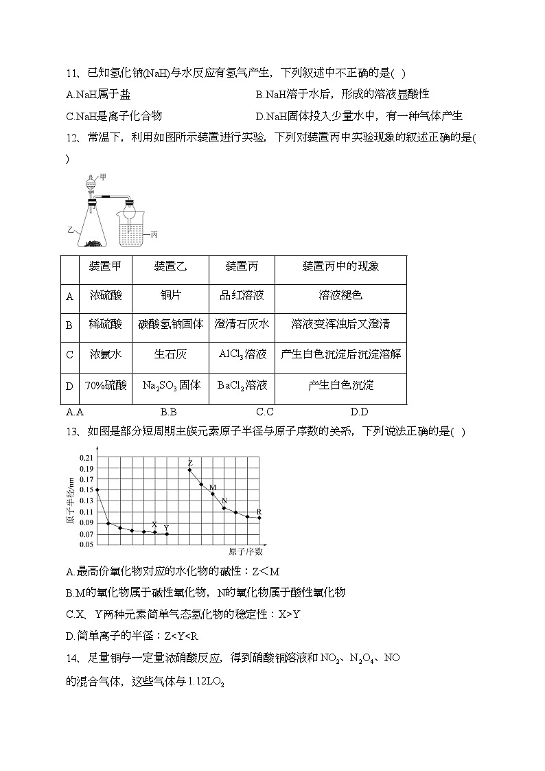 绵阳南山中学实验学校2022-2023学年高一下学期3月月考化学试卷(含答案)第3页