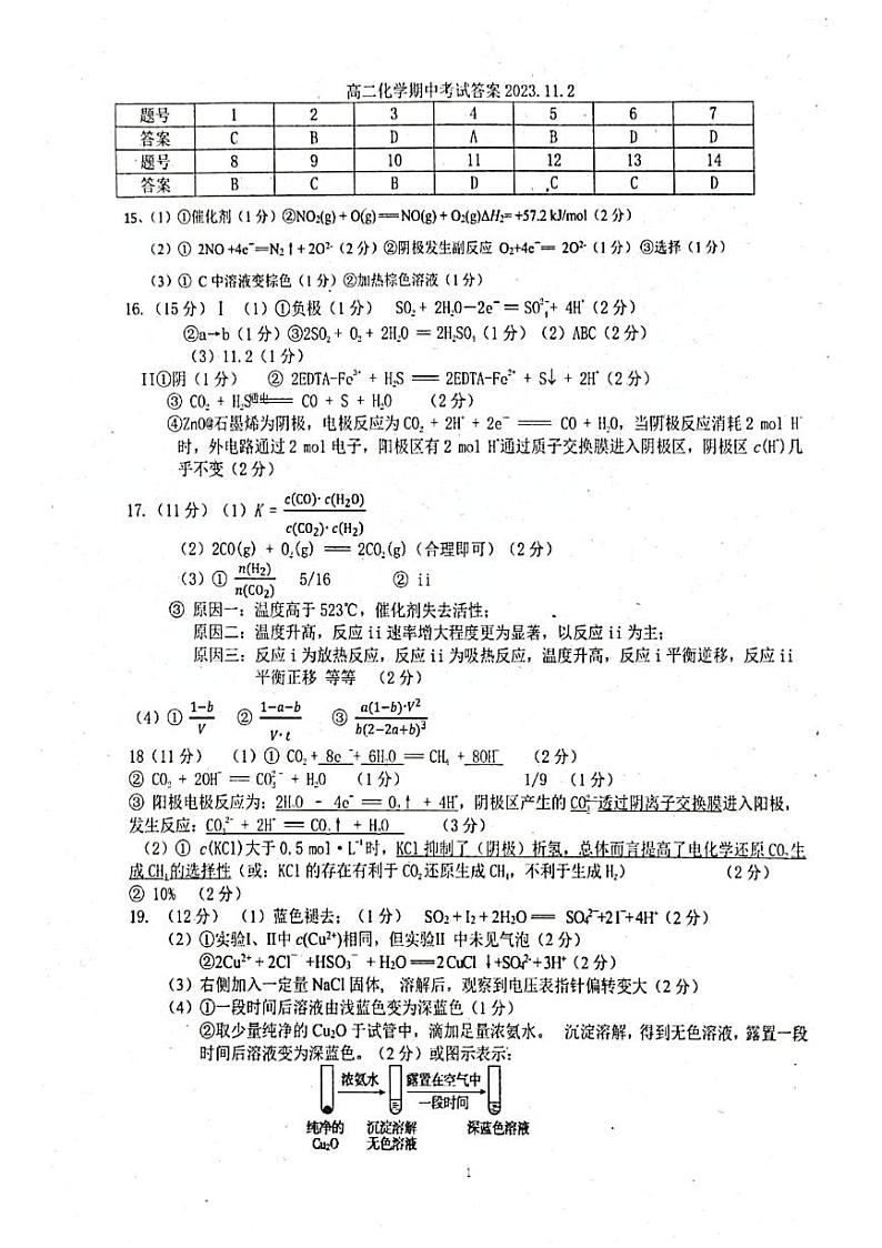 北京交通大学附属中学2023-2024学年高二上学期期中考试化学试卷01