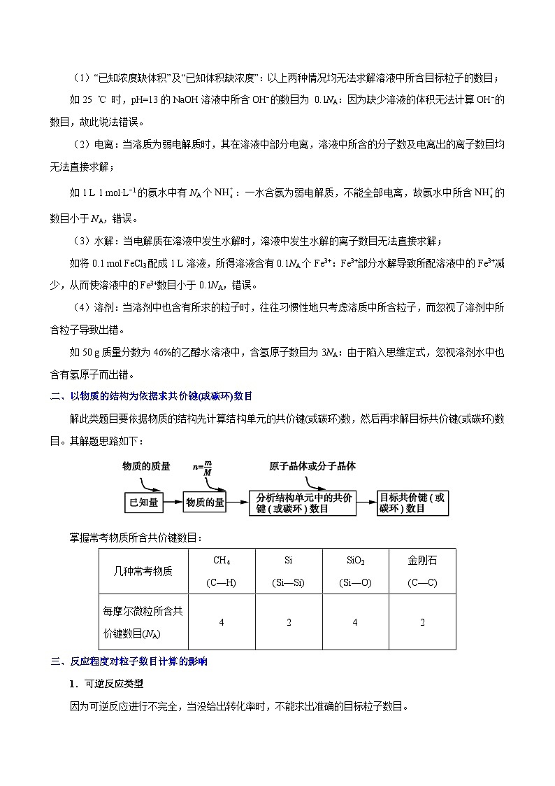 高考化学 考点07 突破NA(含解析)第2页