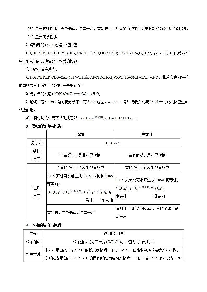 高考化学 考点54 基本营养物质 合成材料学案(含解析)第2页
