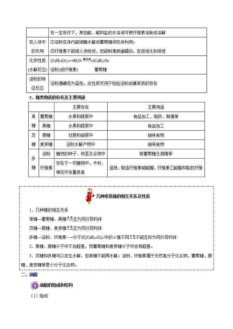 高考化学 考点54 基本营养物质 合成材料学案(含解析)第3页