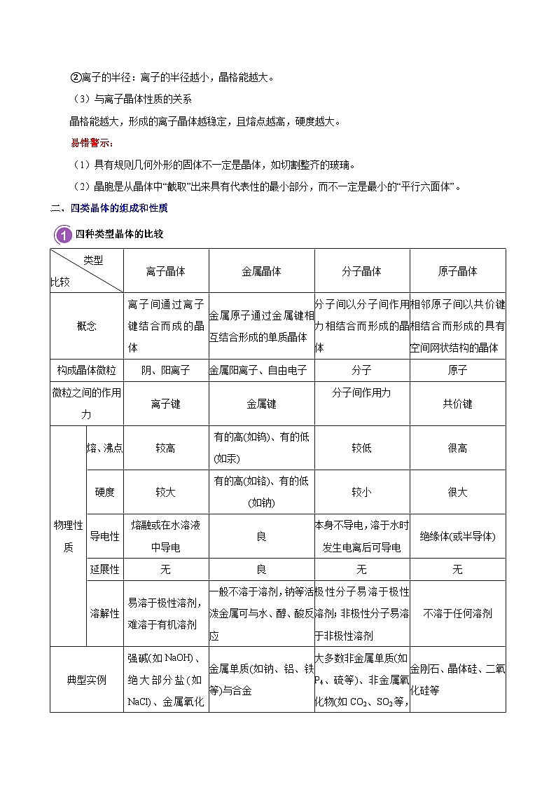 高考化學 考點59 晶體結(jié)構(gòu)與性質(zhì)學案（含解析）第2頁