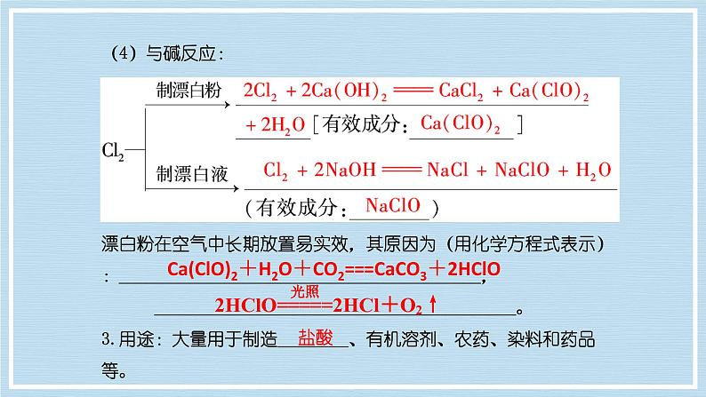 2.2.1氯气的性质(教学课件)—2023-2024学年高中化学人教版-2019·高一上学期第6页