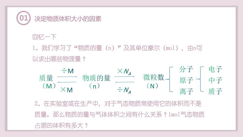 2.3.2气体摩尔体积—摩尔(教学课件)—2023-2024学年高中化学人教版-2019·高一上学期05