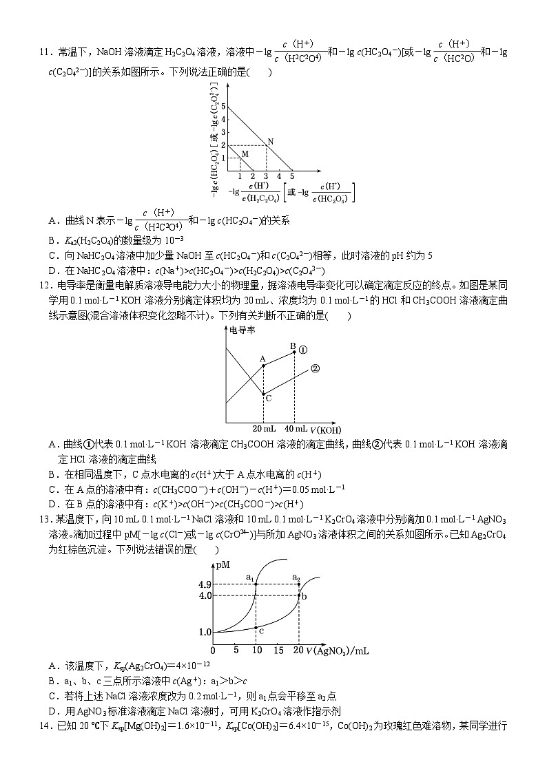 12 专题过关检测8 电解质溶液中的平衡(附答案解析)-备战2023年高考化学大二轮专题突破系列(全国通用)第3页