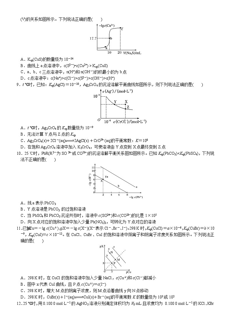 2023届高三化学二轮复习 19 小题保分训练(19) 沉淀溶解平衡曲线分析第3页