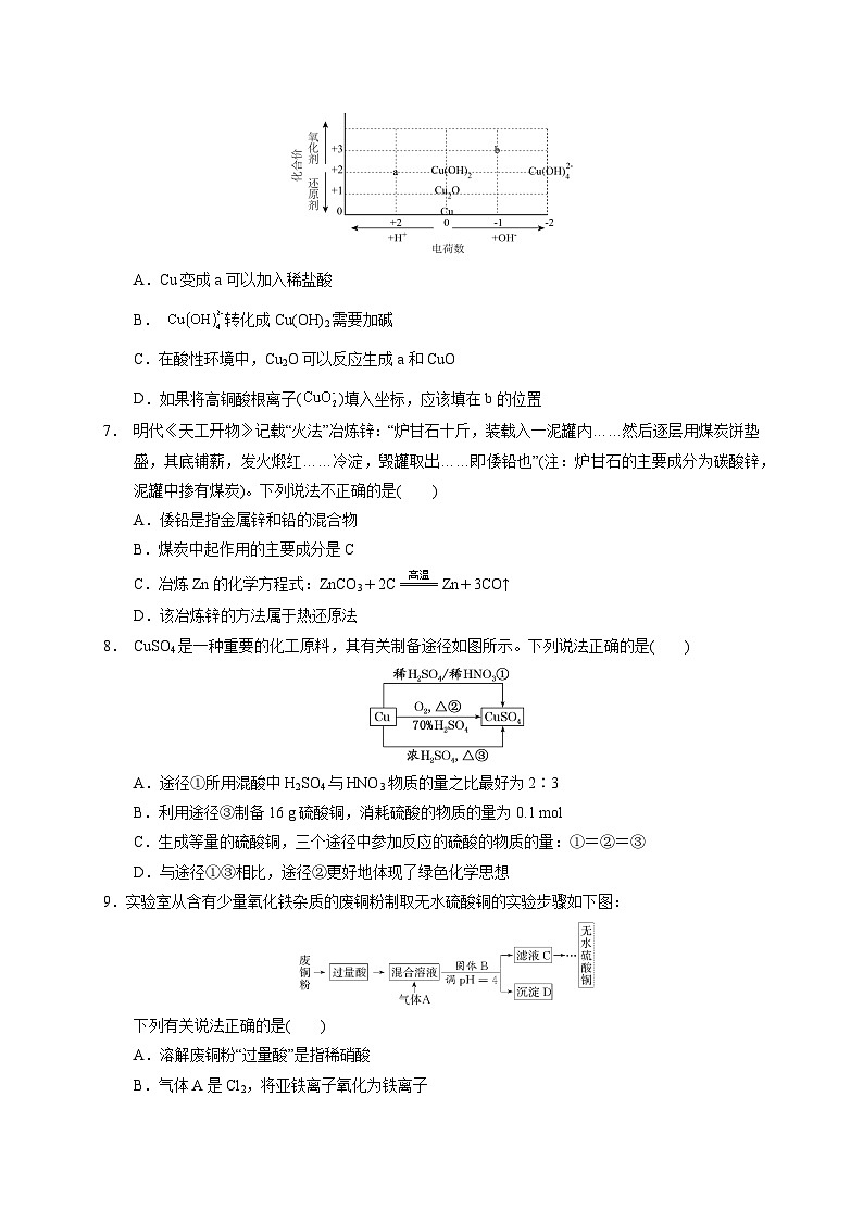 2023届高三化学高考备考一轮复习 第十专题 金属材料与矿物开发 测试题第2页