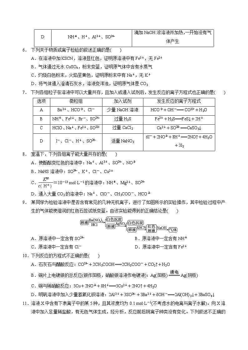 2023届高三化学高考备考一轮复习 第四专题 离子反应 离子方程式 测试题第2页