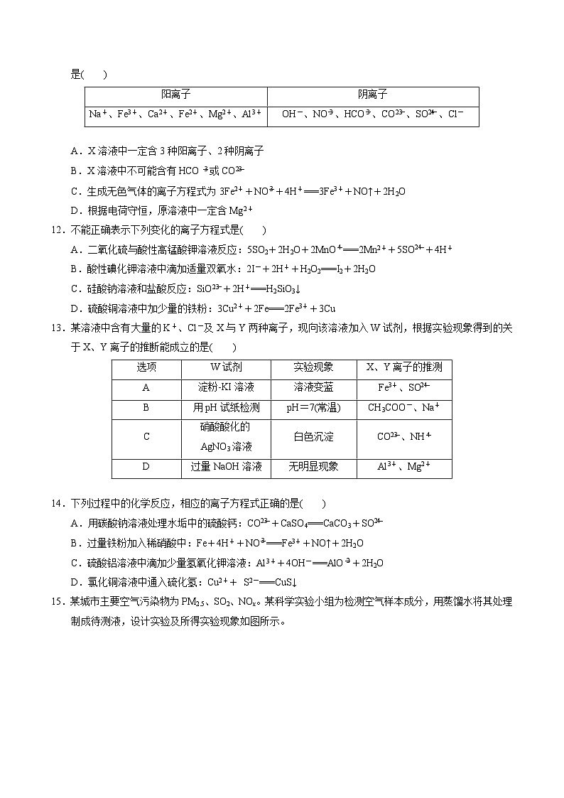 2023届高三化学高考备考一轮复习 第四专题 离子反应 离子方程式 测试题第3页