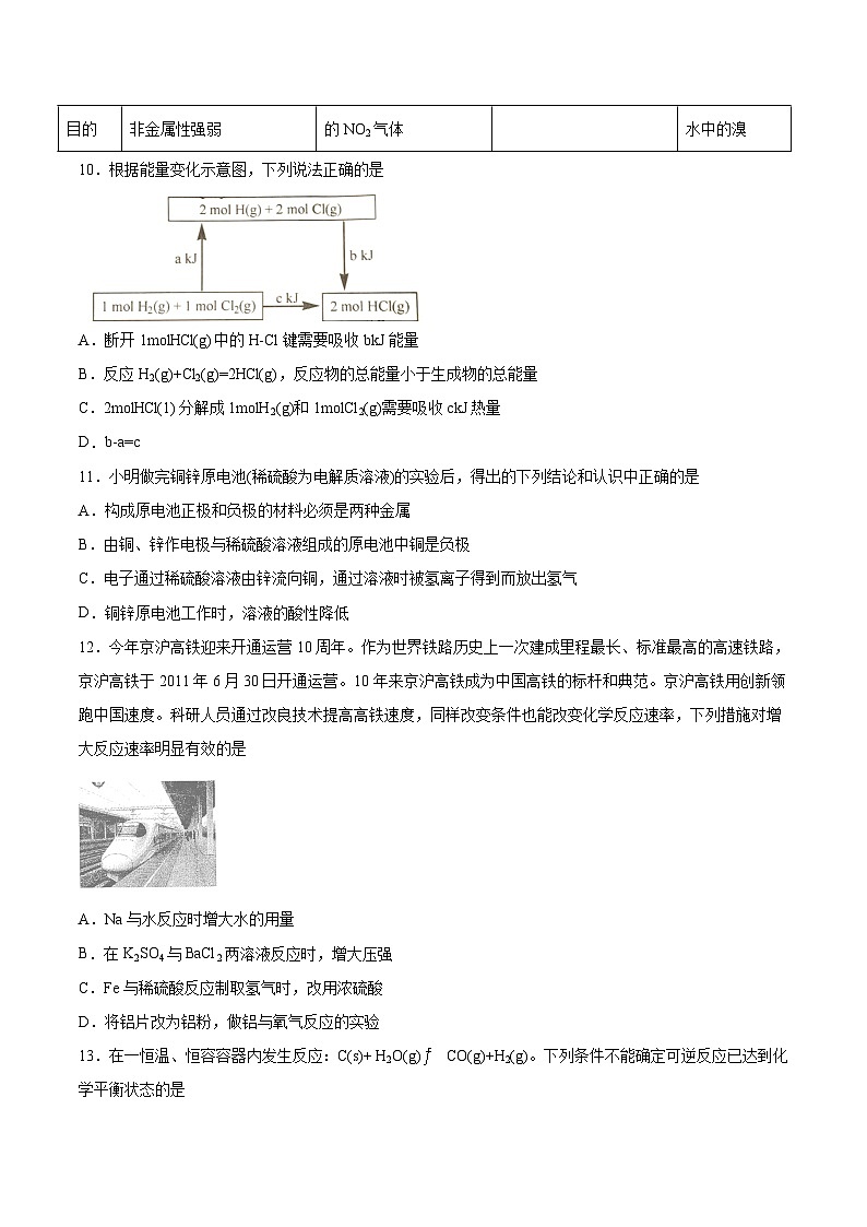 冲刺卷01-2020-2021学年高一化学期末复习临考冲刺卷(人教版2019必修第二册)(原卷版)第3页