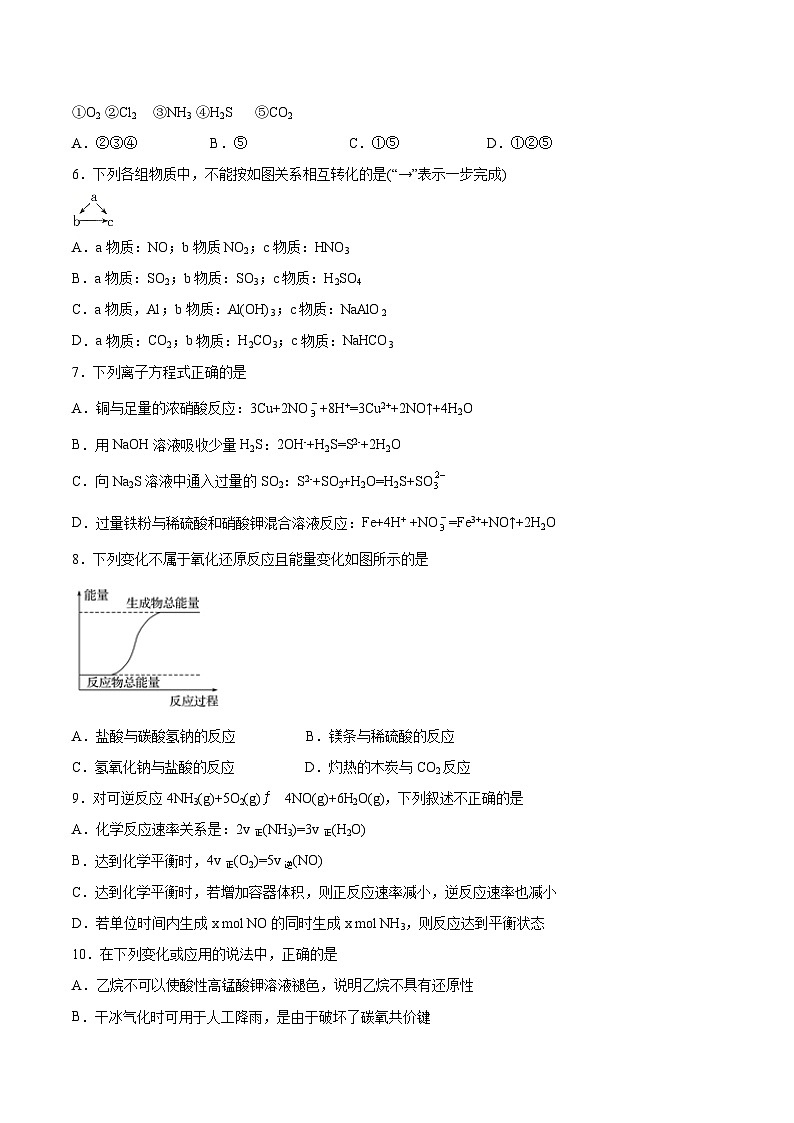 沖刺卷03-2020-2021學(xué)年高一化學(xué)期末復(fù)習(xí)臨考沖刺卷（人教版2019必修第二冊(cè)）（原卷版）第2頁(yè)