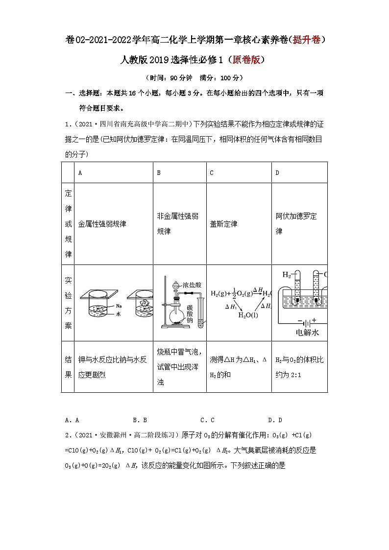 第一章 化学反应的热效应-2021-2022学年高二化学上学期期末检测核心素养卷(人教版2019选择性必修1)(提升卷)(原卷版)第1页