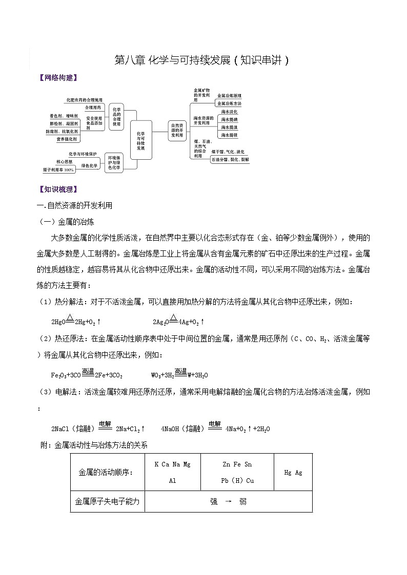 第八章知识串讲-2020-2021学年高一化学下学期期末复习大串讲(人教版必修第二册)(解析版)第1页