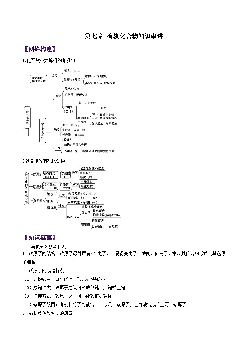 第七章知识串讲-2020-2021学年高一化学下学期期末复习大串讲(人教版必修第二册)(原卷版)第1页