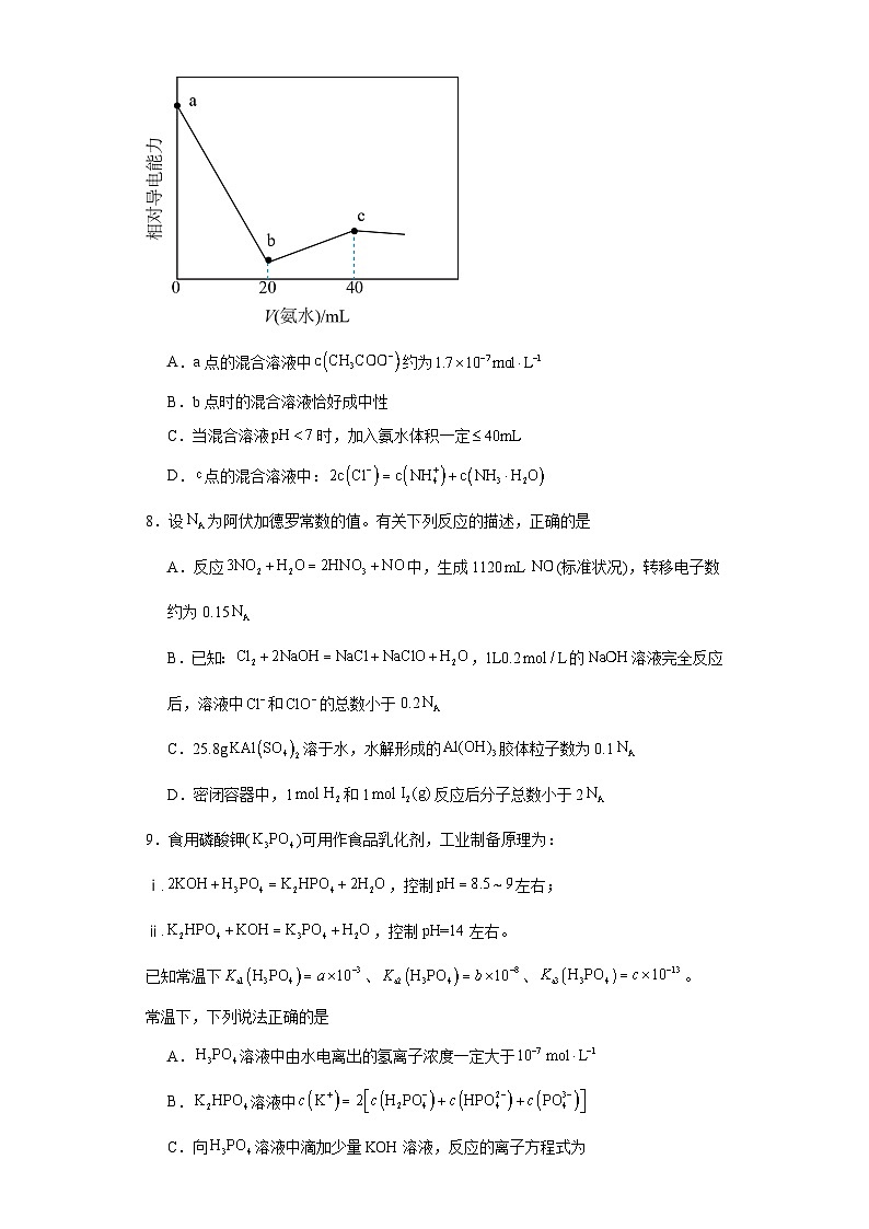 3.3.1盐类水解分层练习-2023-2024学年高二上学期人教版(2019)化学选择性必修1第3页